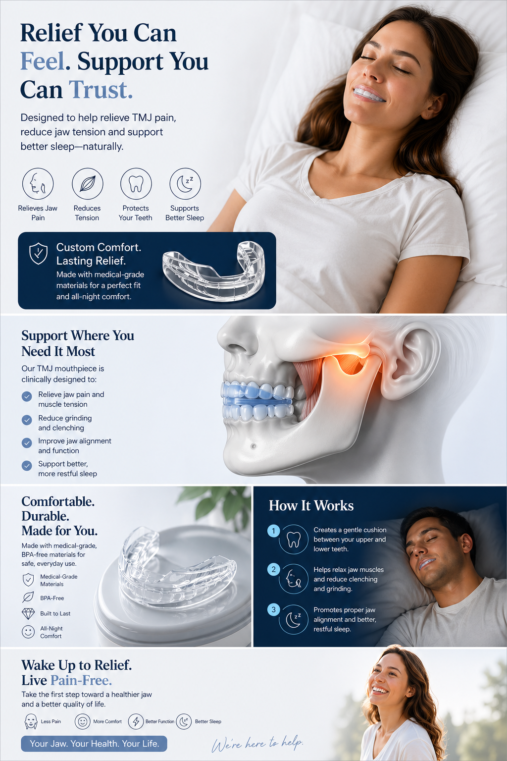 TMJ Relief Mouth Appliance